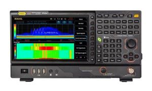 RSA5065